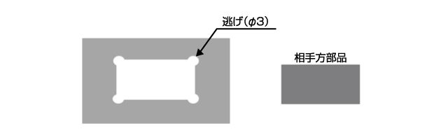 逃げ加工からr形状とc面取りへの変更