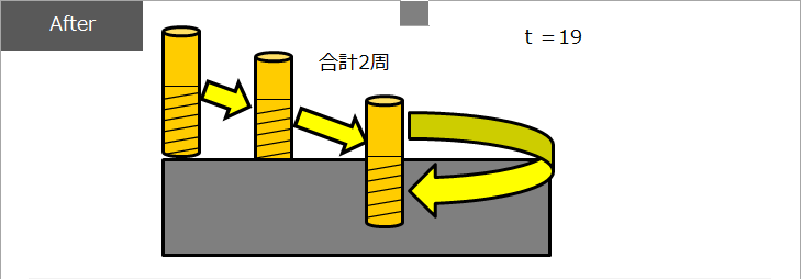 エンドミル改善事例2